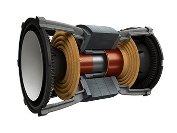 KEF Europe